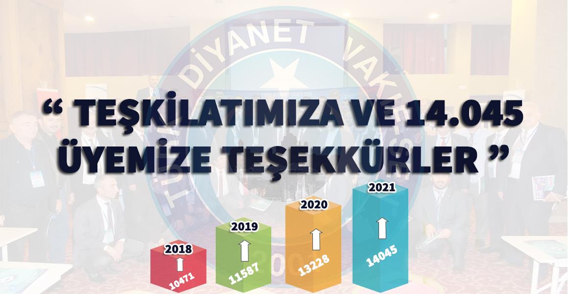 TEŞKİLAT YÖNETİCİLERİMİZE VE ÜYELERİMİZE TEŞEKKÜRLER