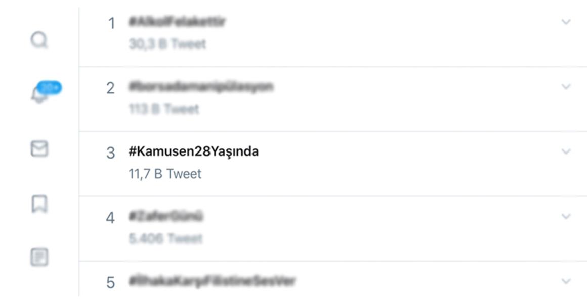 TWİTTER`DA TÜRKİYE KAMU-SEN RÜZGÂRI ESTİ